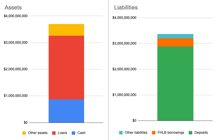 Screen Shot 2021-07-18 at 7.25.53 PM.png