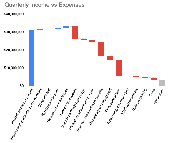 Screen Shot 2021-07-18 at 7.59.18 PM.png