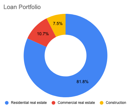 Screen Shot 2021-07-18 at 8.53.48 PM.png