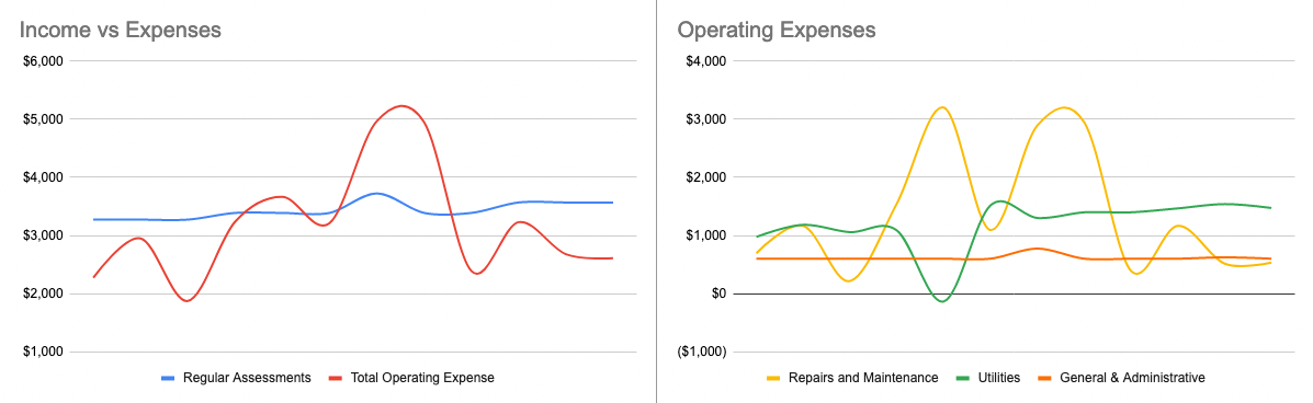 Screen Shot 2022-06-13 at 9.04.30 PM.png